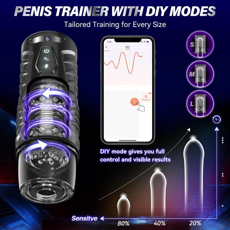 AI Sync Male Masturbator - 7 Thrust/Rotate Modes, LCD Display & Mounting Base